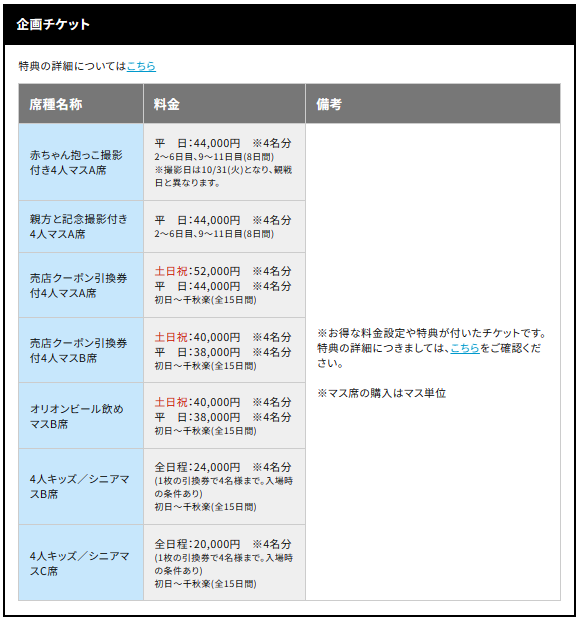 大相撲九州場所を観戦！子連れ観戦のポイント＆おすすめホテルをご紹介 